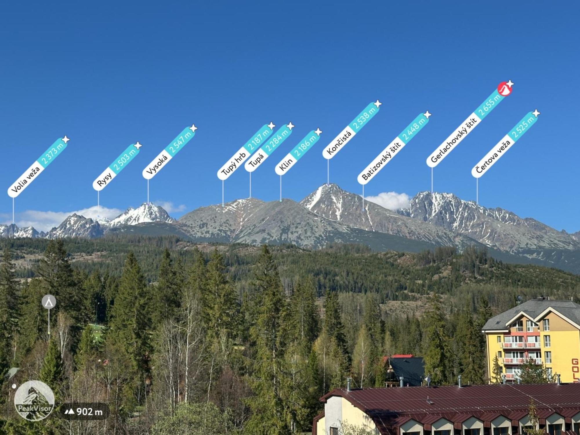 Apartman 37 Vysoke Tatry Tatranska Strba Extérieur photo